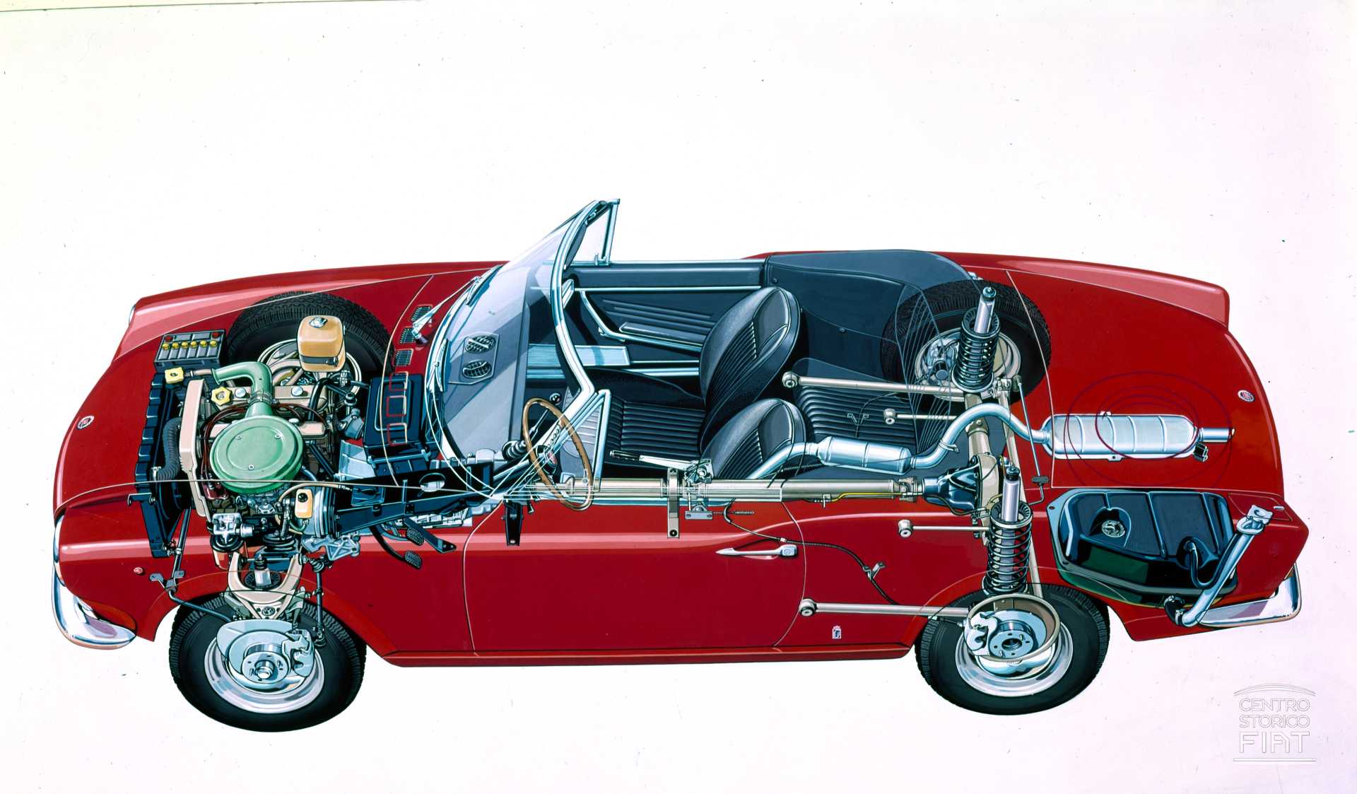 04-mi-chiamo-fiat-124-fiat-124-sport-spider