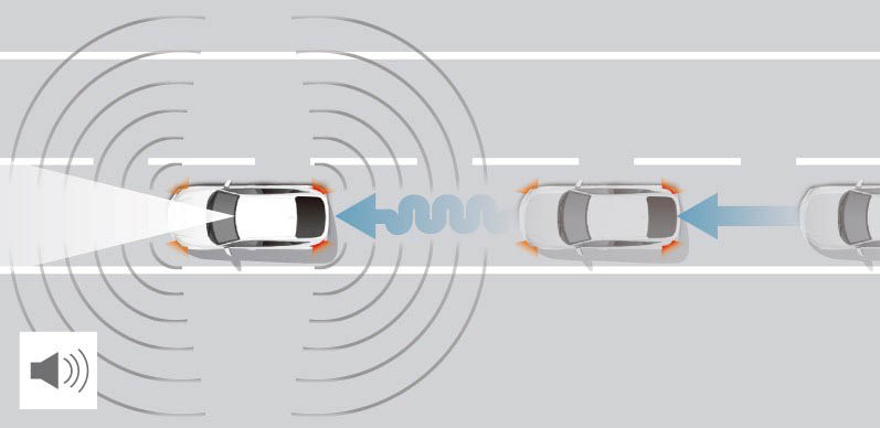 Honda SENSING 360 Next Technologies13
