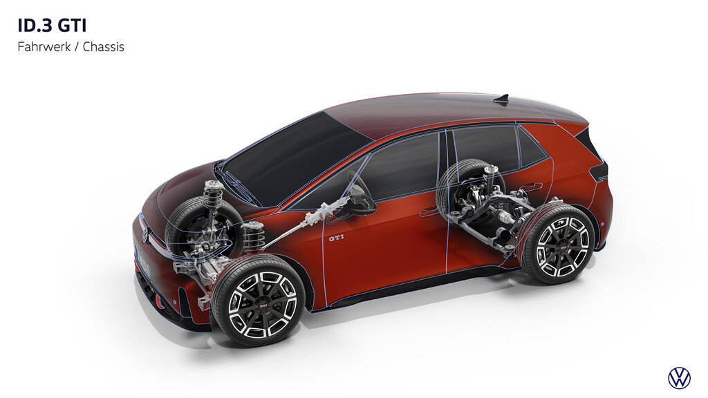 vw id3 gti 24